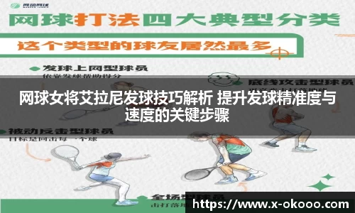 网球女将艾拉尼发球技巧解析 提升发球精准度与速度的关键步骤