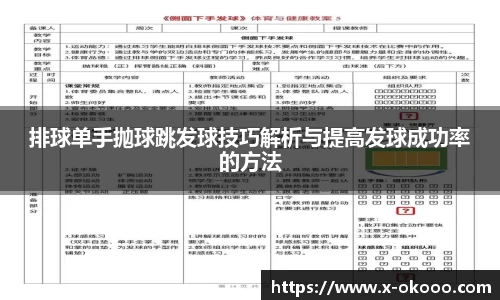 排球单手抛球跳发球技巧解析与提高发球成功率的方法