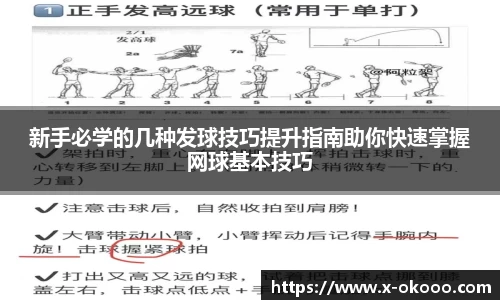 新手必学的几种发球技巧提升指南助你快速掌握网球基本技巧