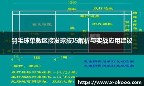 羽毛球单数区接发球技巧解析与实战应用建议